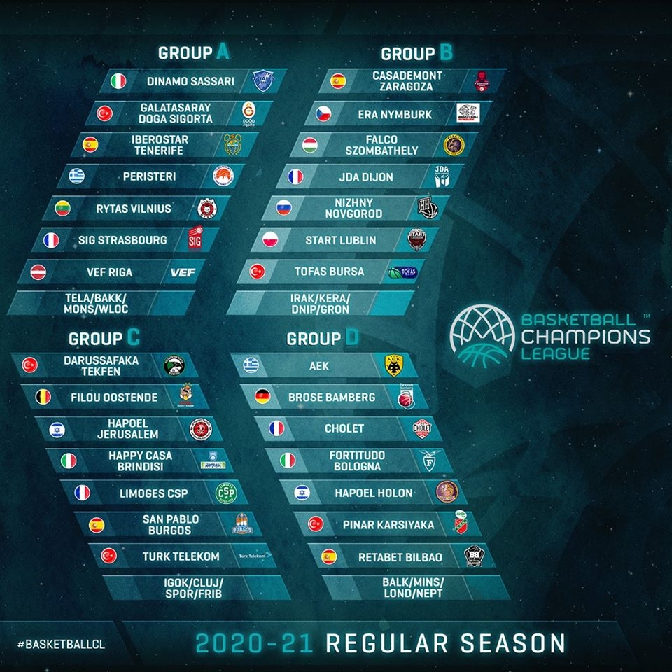 groupes bcl Thumbnail