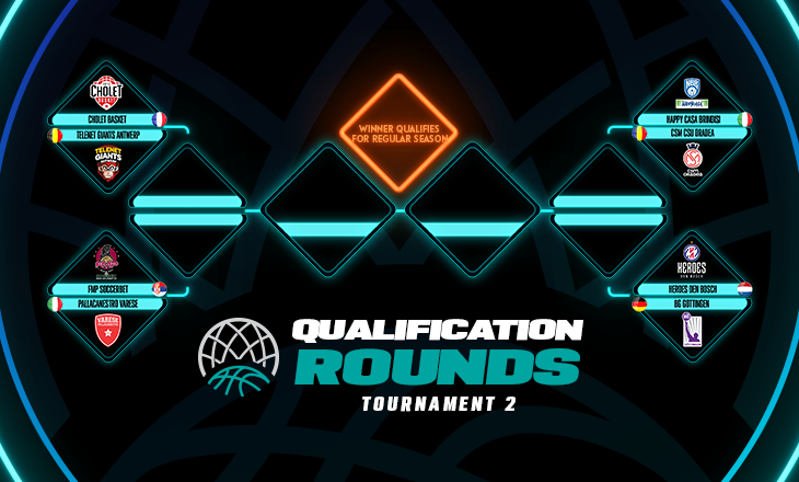 draw qr2 730 Thumbnail
