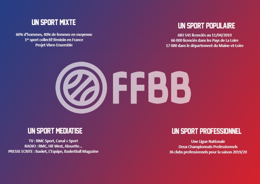 Paysage FFBB Thumbnail