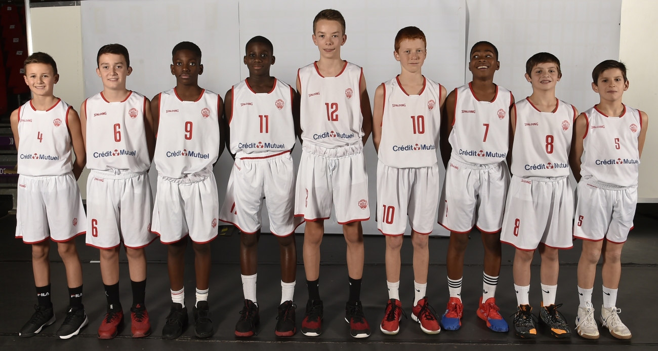 u13m1 0