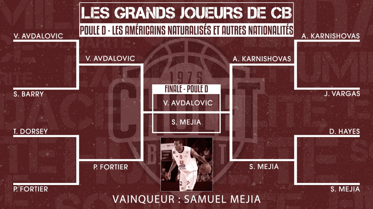 tournoi d vainqueur Les Grands joueurs de CB