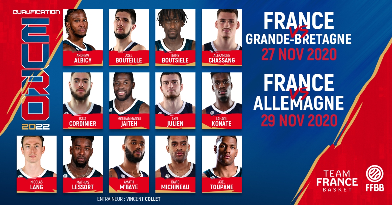 qualif liste twitter post