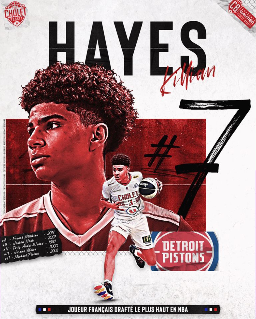 photo site killian hayes drafte 7eme 2020