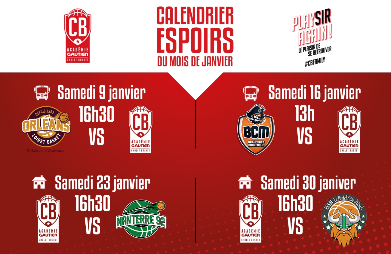 visuel site visuels match espoirs du mois de janvier 2021