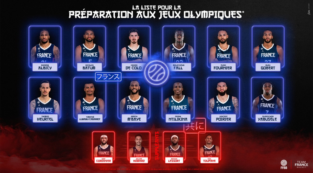 photo site equipe de france 2021