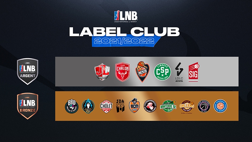 label club 2022
