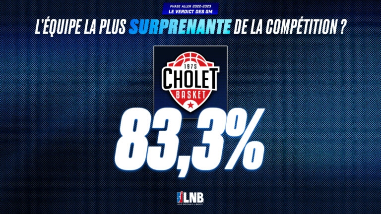 le verdict des gm phase aller lequipe la plus surprenante de la competition 768x432